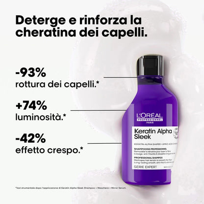L'OREAL PROFESSIONAL KERATIN ALPHA SLEEK SHAMPOO - Professional Look