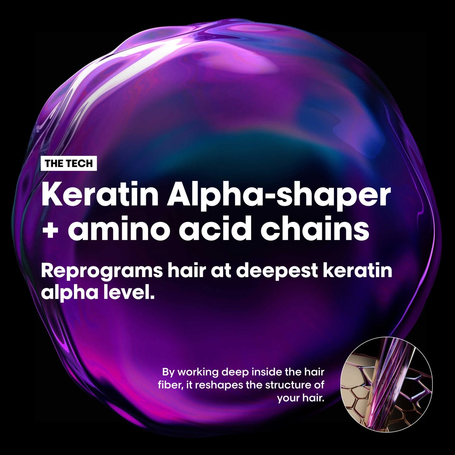 L'OREAL KERATIN ALPHA SLEEK SMOOTH TRANSFORMER PRE-TRATTAMENTO 200ML - Professional Look
