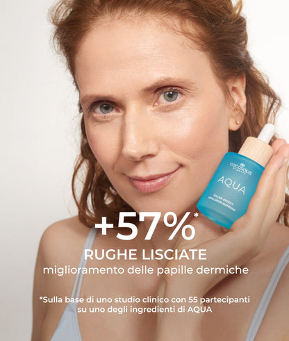 COCOSOLIS AQUA FILLER-EFFECT HYALURON SUPREME 50ML - Professional Look
