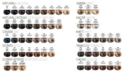 OYSTER PERLACOLOR TINTA