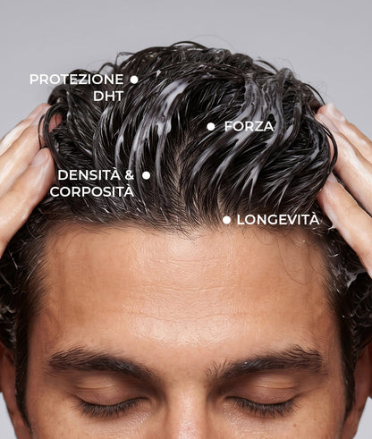COCOSOLIS GROW MEN'S HAIR LOSS GUARD CONDITIONER 250ML